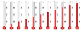 Grad Celsius