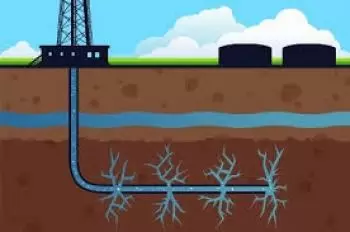 Was ist Fracking?