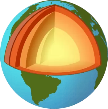 Erdschichten: Struktur des Planeten Erde