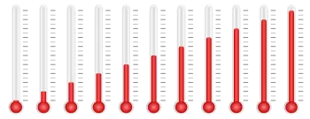 Celsius-Skala: Grad Celsius und Umrechnungsformeln