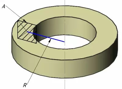 Was ist ein Toroid in der Geometrie? Definition, Oberfläche und Volumen