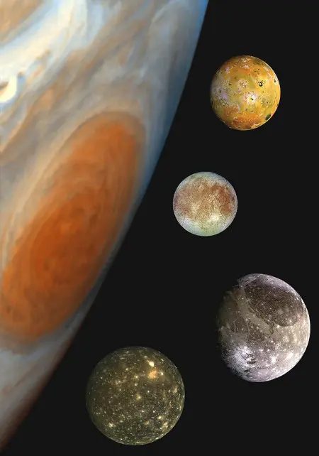 Monde der Planeten des Sonnensystems